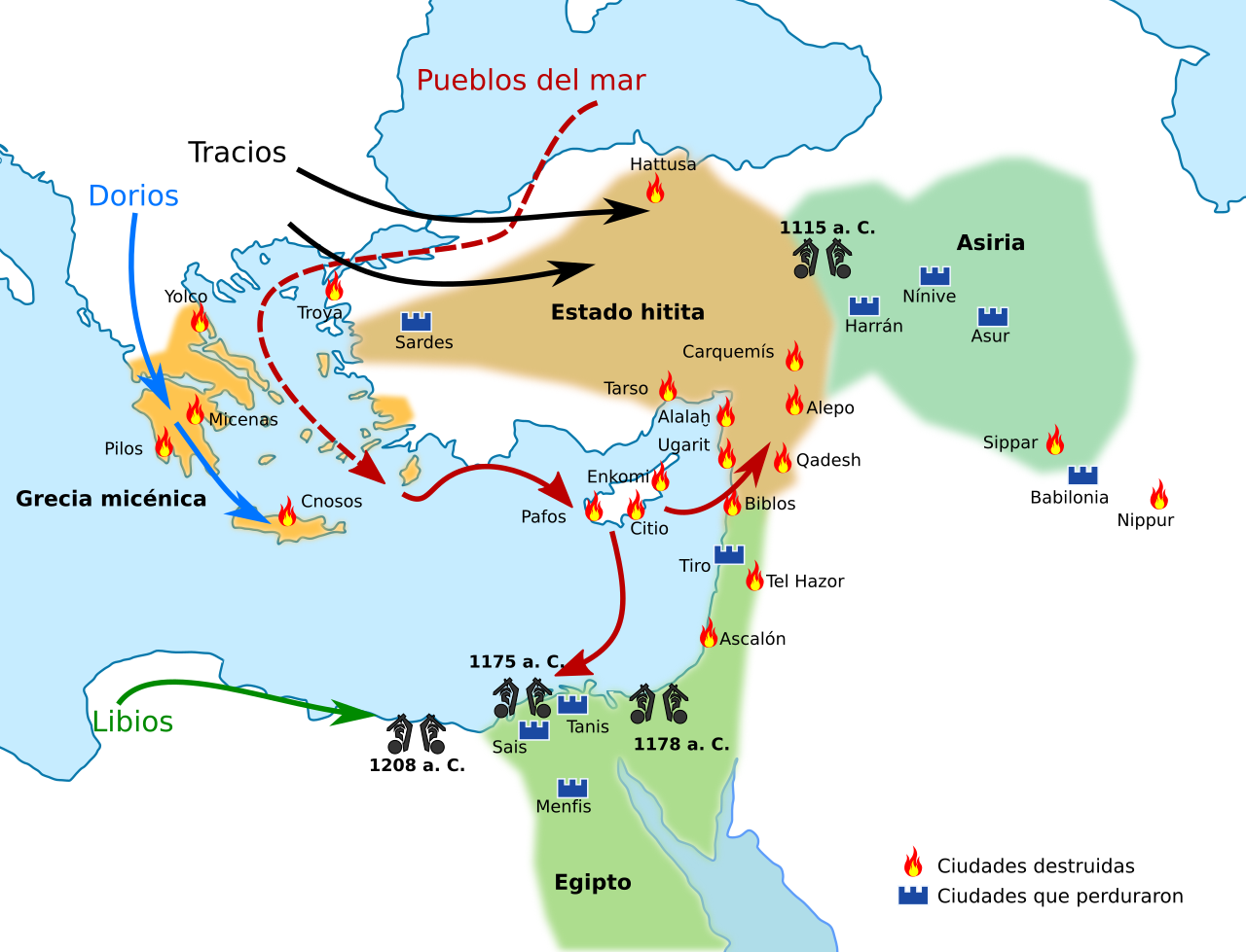 The Bronze Age Collapse