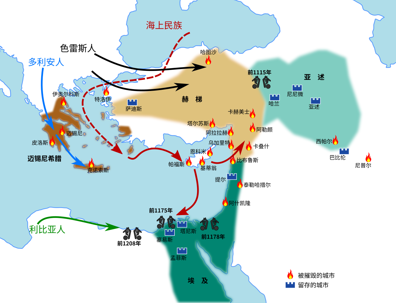 The Bronze Age Collapse